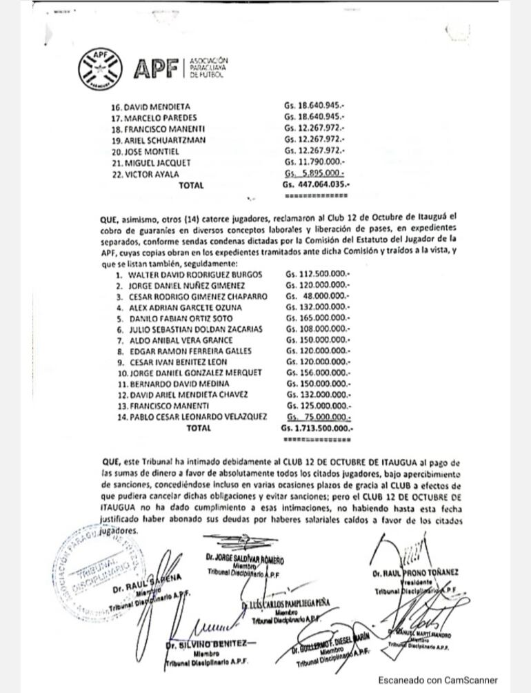 La resolución de la Asociación Paraguaya de Fútbol sobre el descenso de 12 de Octubre de Itauguá a la Primera C.