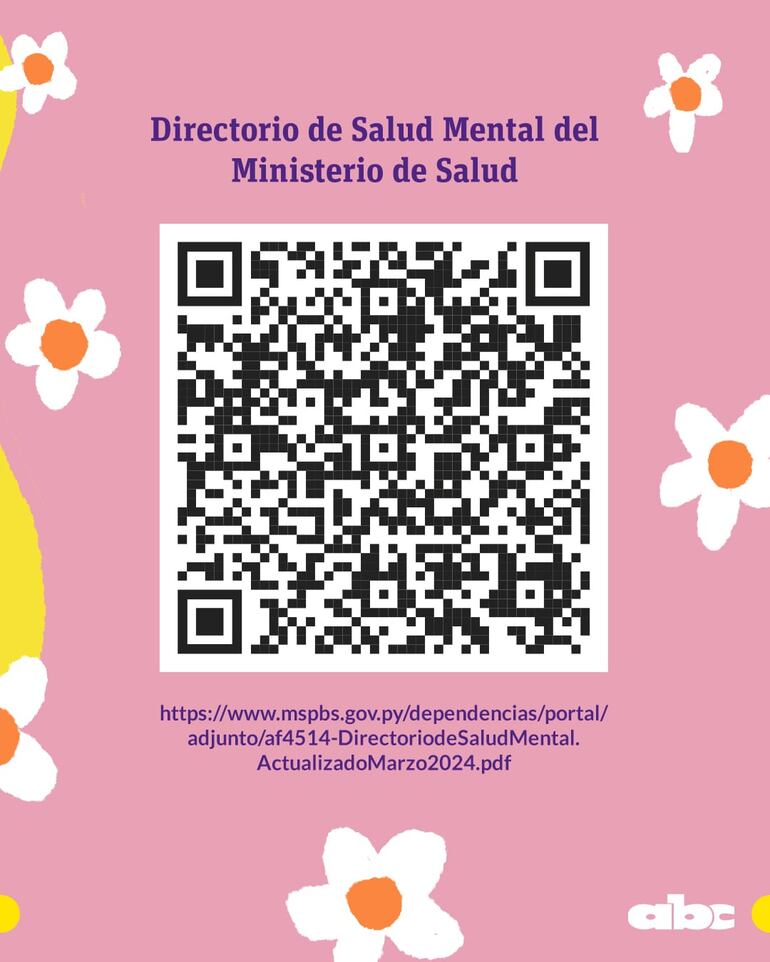 El directorio de salud mental en formato código QR.