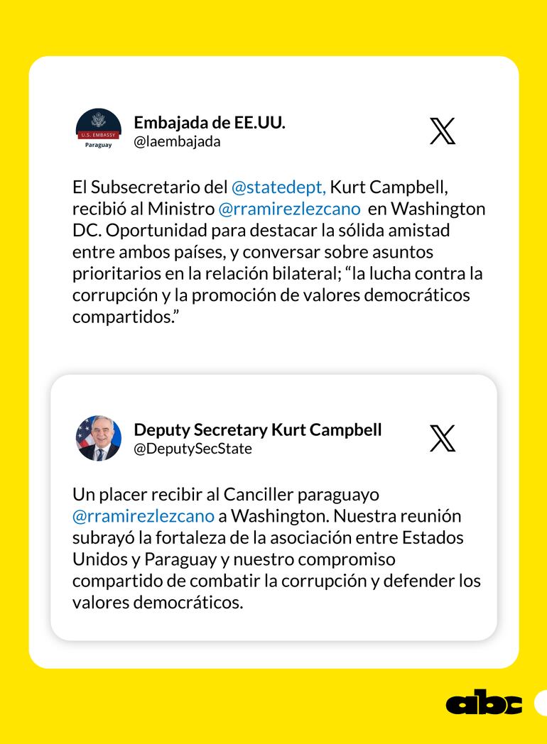 Comunicación en la plataforma X de la Embajada de Estados Unidos en Paraguay y del subsecretario del Departamento de Estado.