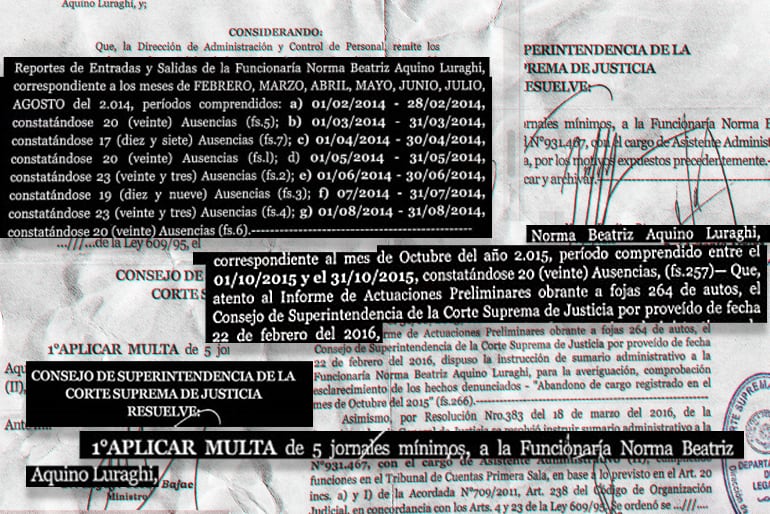 Recortes del extenso legajo de la funcionaria Norma Aquino, conocida como "Yami Nal". Tuvo docenas de ausencias injustificadas, apercibimientos y multas.