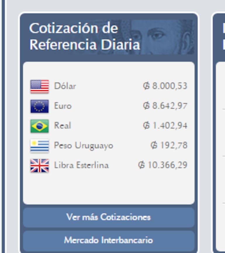 dolar