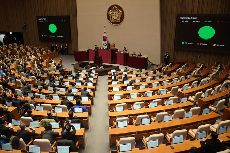 Seoul (Korea, Republic Of), 04/12/2024. Los legisladores gobernantes y de oposición votan unánimemente a favor de una resolución que insta al presidente a retirar la ley marcial durante una sesión plenaria de emergencia de la Asamblea Nacional en Seúl, Corea del Sur, a principios del 4 de diciembre de 2024. El presidente Yoon Suk Yeol había declarado la ley marcial la noche del 3 de diciembre , citando la necesidad de erradicar las fuerzas pro-norcoreanas y defender el orden constitucional. (Corea del Sur, Seúl) EFE/EPA/YONHAP COREA DEL SUR FUERA