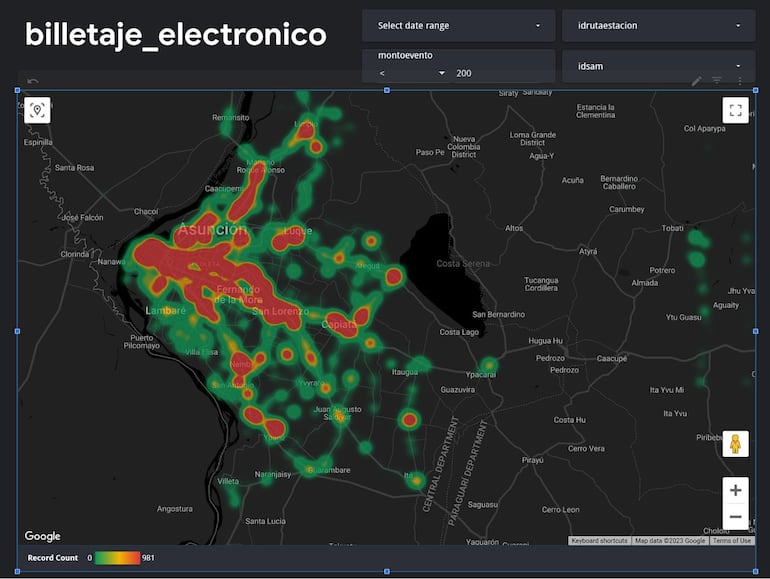 Mapa de calor del sistema de billetaje electrónico.