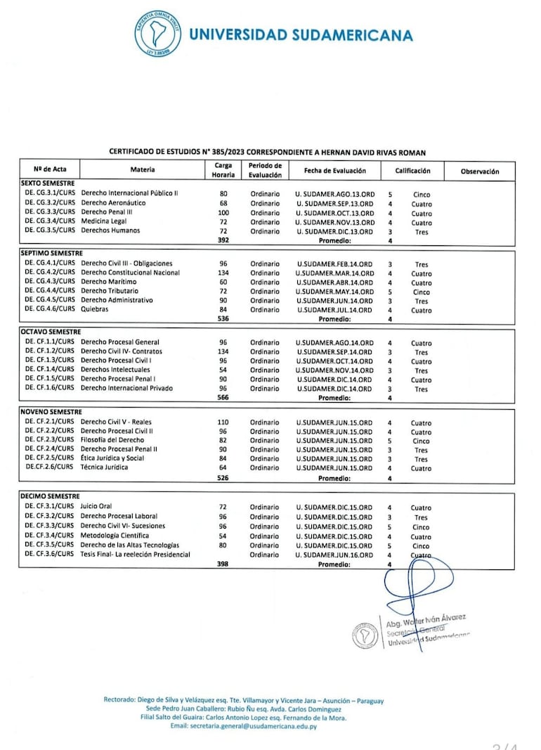 El segundo certificado de estudio de Rivas que deja sin efecto el anterior certificado que enviaron al MEC.