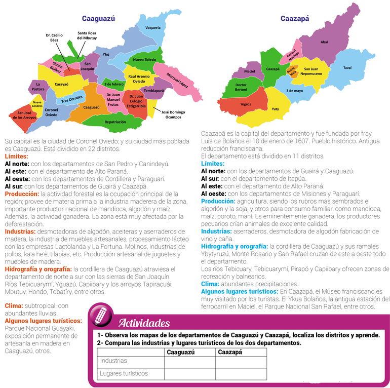 Los departamentos de Caaguazú y Caazapá