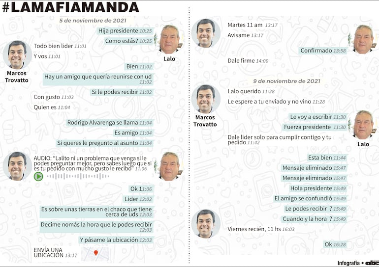 #LAMAFIAMANDA