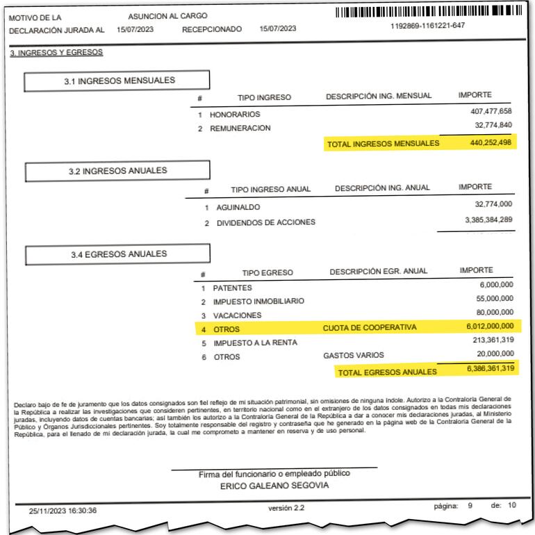 DJ presentada el 15 de julio de 2023 por el legislador cartista cuando llegó a la Cámara Alta.