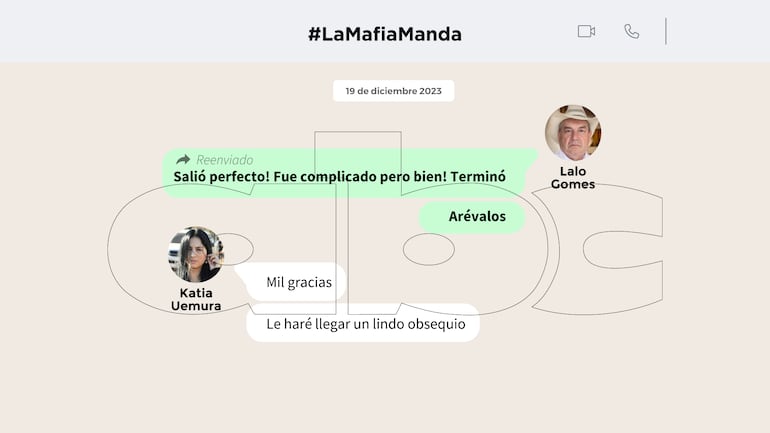 Conversación entre la fiscal Karia Uemura y el diputado cartista Eulalio "Lalo" Gomes.