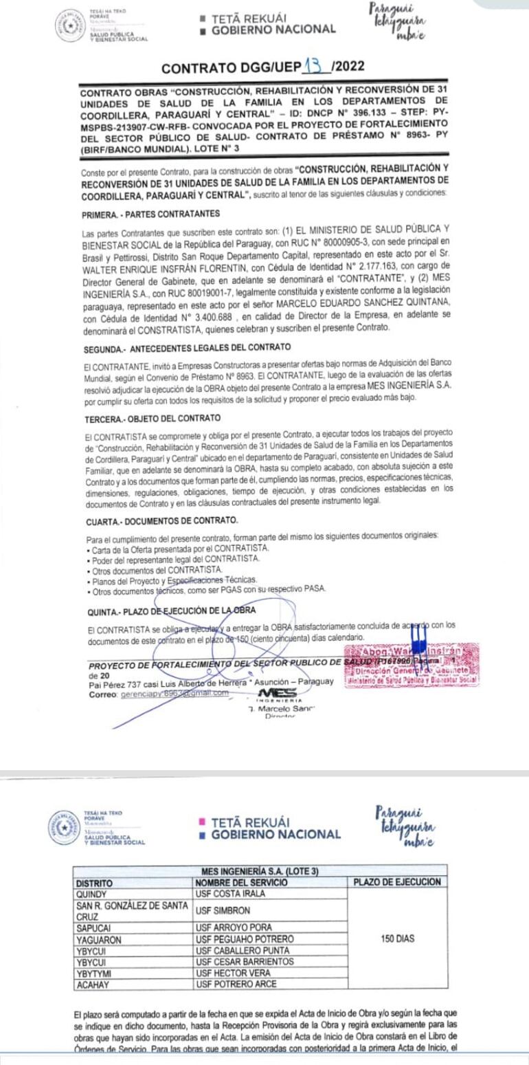 El contrato fue firmado en agosto del 2022 y  la empresa MES SA tenía que terminar la obra en marzo del 2023.