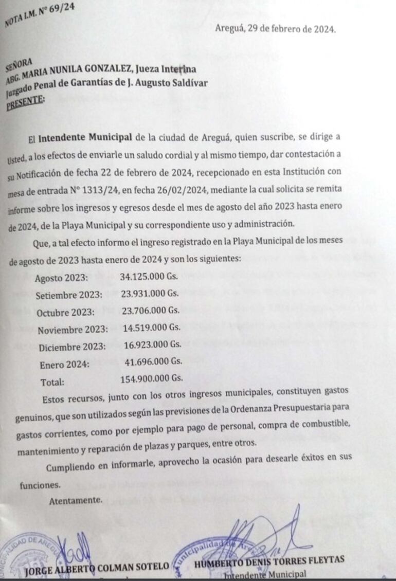 154 millones de guaraníes en solo seis meses de recaudación.