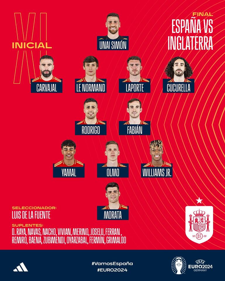 La formación de España vs. Inglaterra para la final de la Eurocopa 2024.