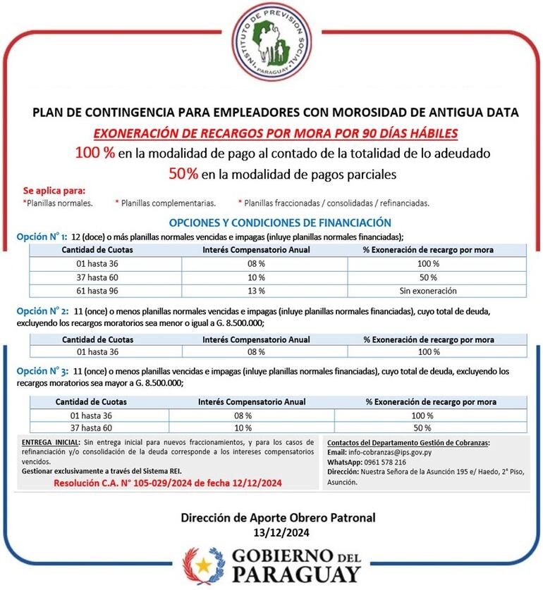 IPS autorizan plan de contingencia.