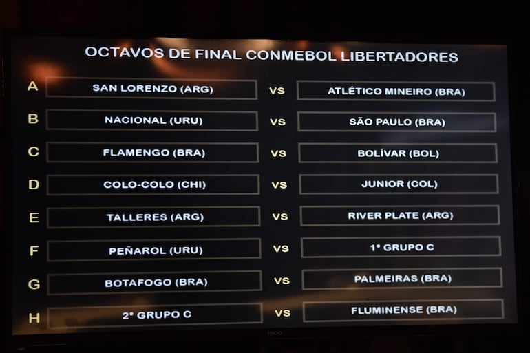 Las llaves de los octavos de final de la Copa Libertadores 2024. 