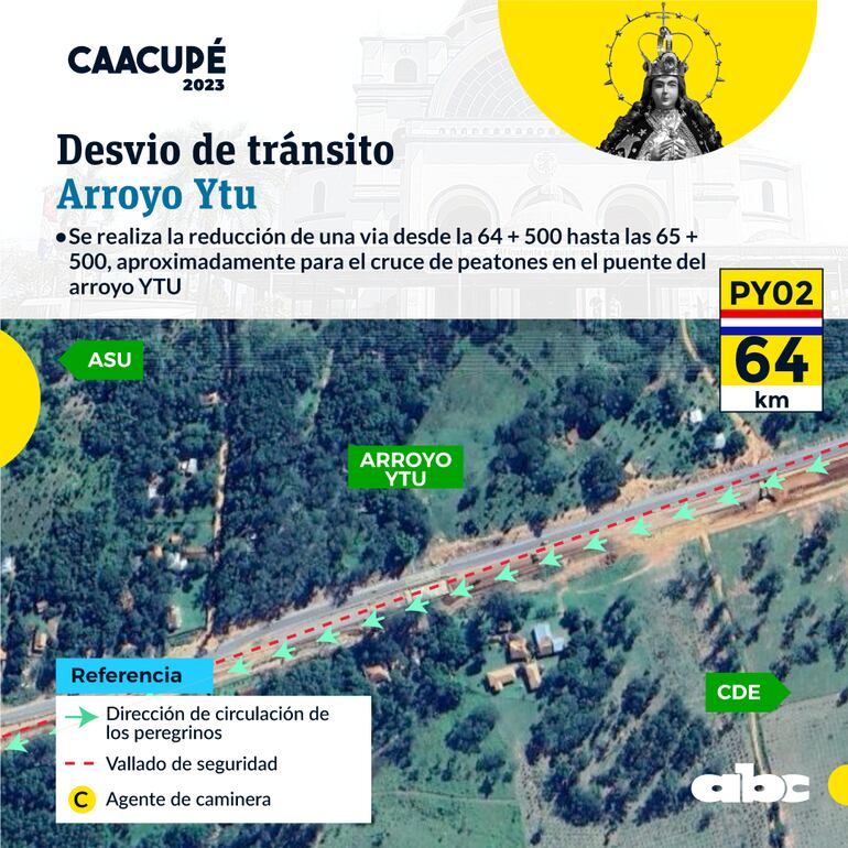 Caacupé: mapa de los desvíos del tránsito en Arroyo Ytu.