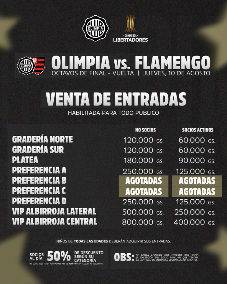 Los precios y las entradas disponibles para el partido Olimpia-Flamengo por la Copa Libertadores.