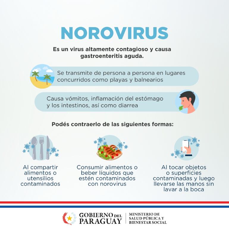 El Ministerio de Salud alerta la presencia de Norovirus, un virus contagioso que causa gastroenteritis