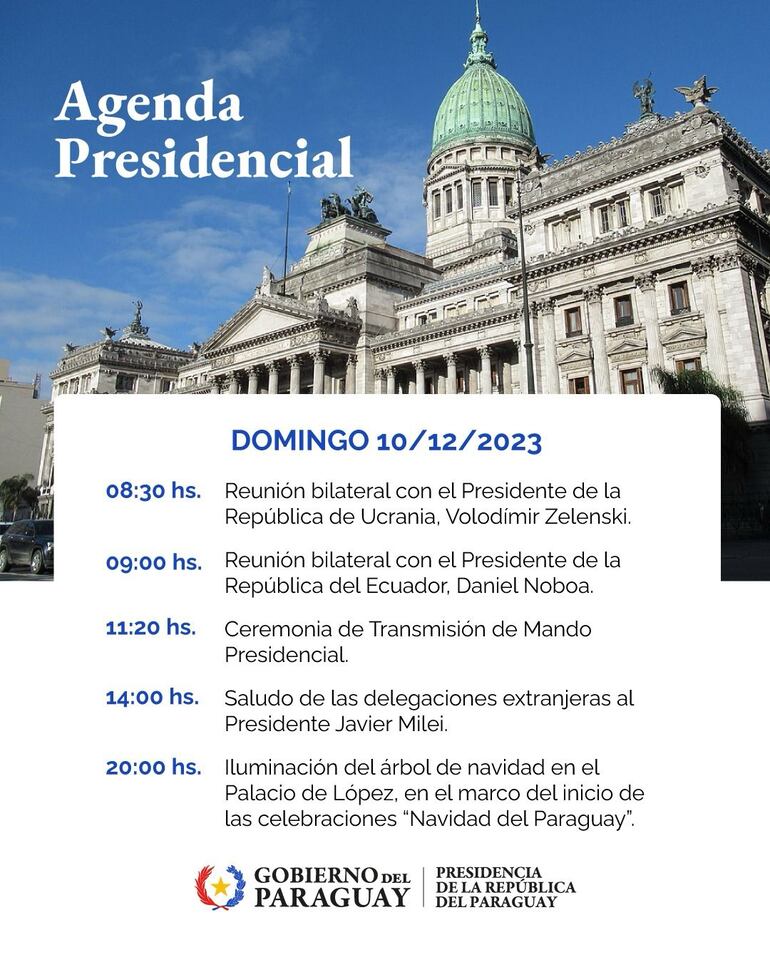 Agenda de Santiago Peña este domingo en Argentina.