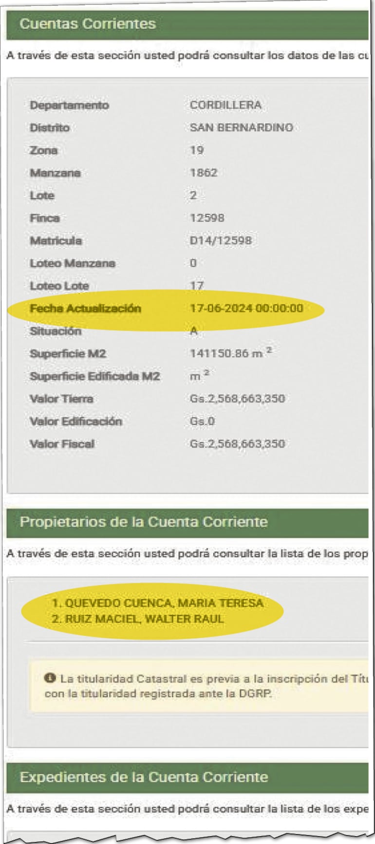 Registros del Servicio Nacional de Catastro sobre la finca donde el presidente construyó su mansión.