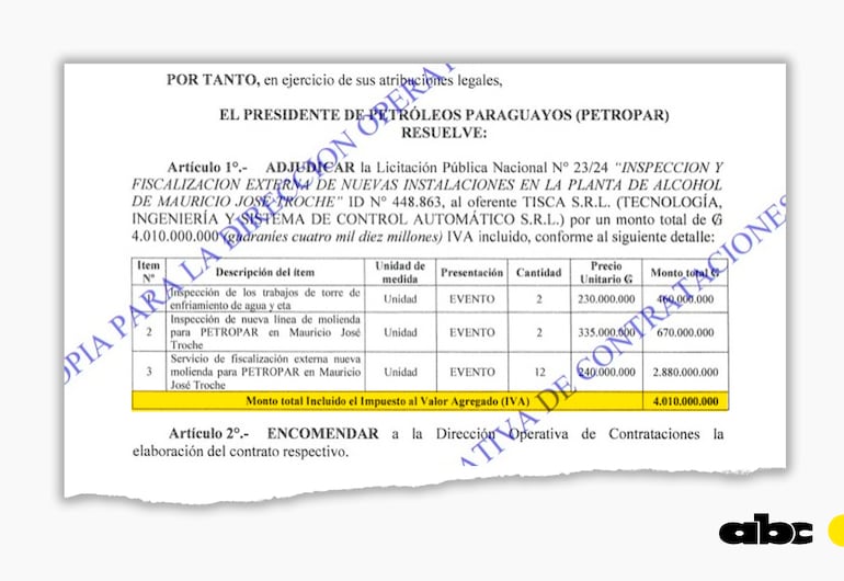 Resolución de adjudicación de Petropar para fiscalizar el tren de molienda de Troche.