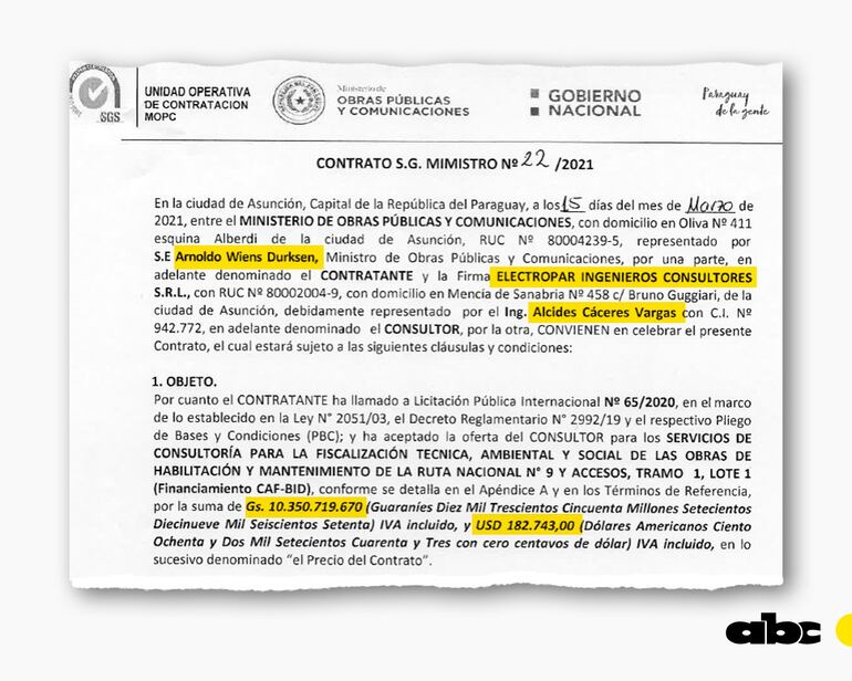 Electropar Ingenieros Consultores SRL cobrará millones al MOPC por fiscalizar el lote 1 de la Transchaco, pero no vio los baches que aparecieron.