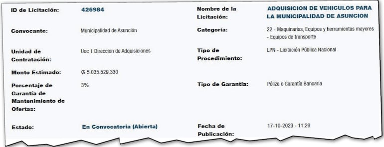 La Municipalidad de Asunción prevé usar para este llamado más de G. 5.000 millones.