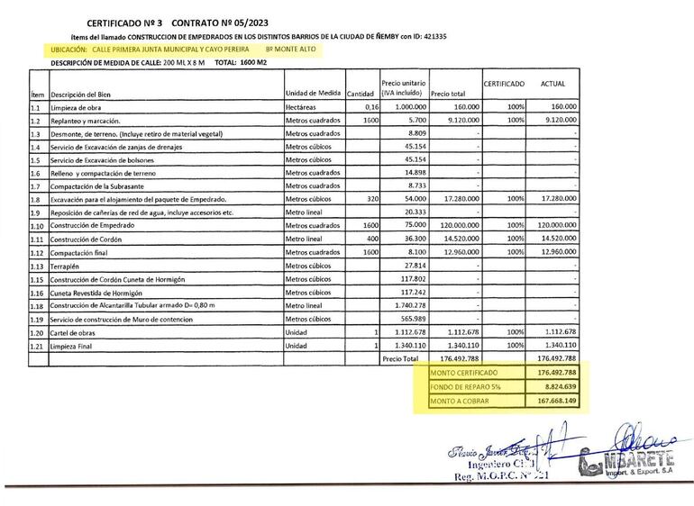 El certificado de contrucción presentado por la empresa Mbarete Import & export SA para cobrar más 167 millones de guaraníes por la construcción de empedrado en la calle Cayo Pereira y Primera Junta Municipal.