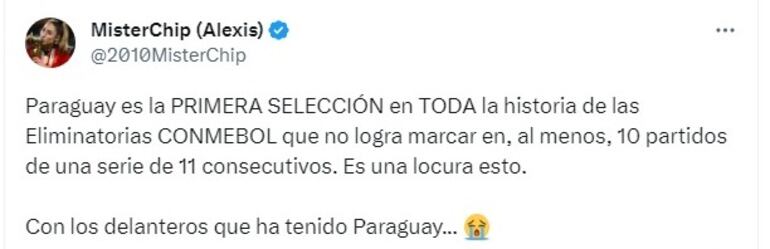 El registro histórico de la selección paraguaya publicado por MisterChip.