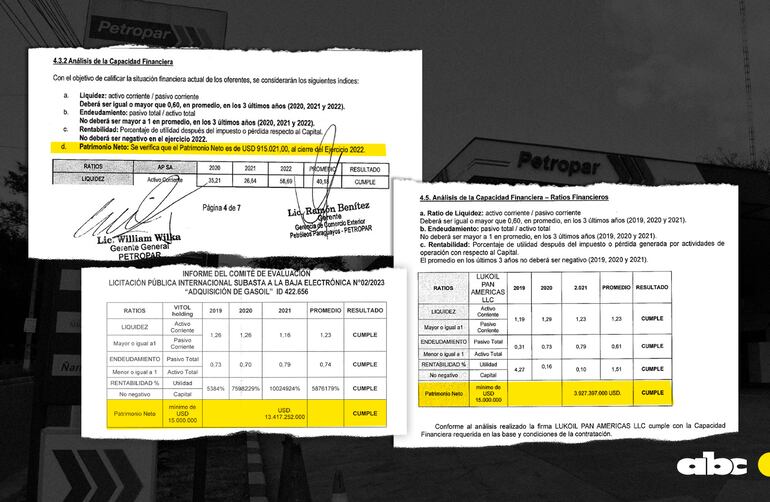 En llamados anteriores para la compra de gasoíl, Petropar exigía un patrimonio neto de US$ de 15 millones a las empresas interesadas. Esto se eliminó para poder contratar a la empresa AP SA.