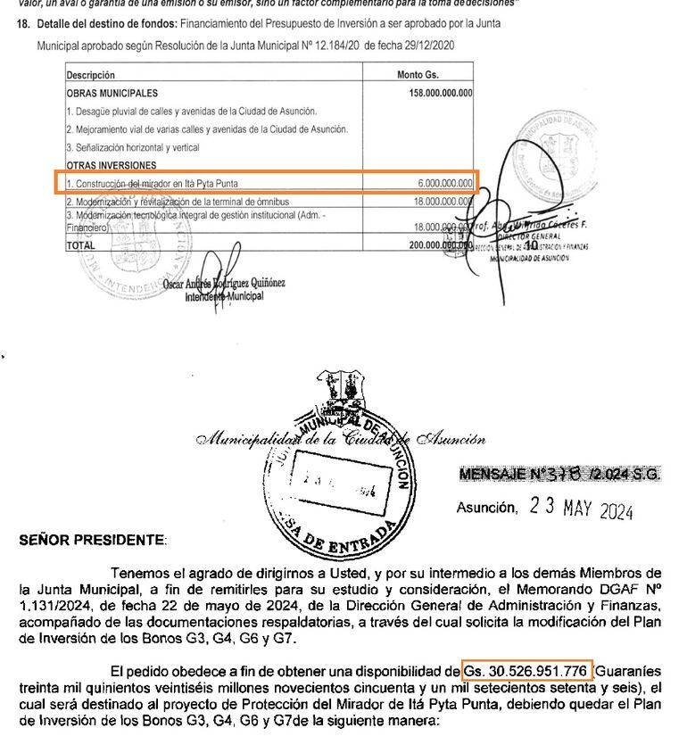 Quintuplicación del presupuesto para la obra del mirador de Itá Pytã Punta.