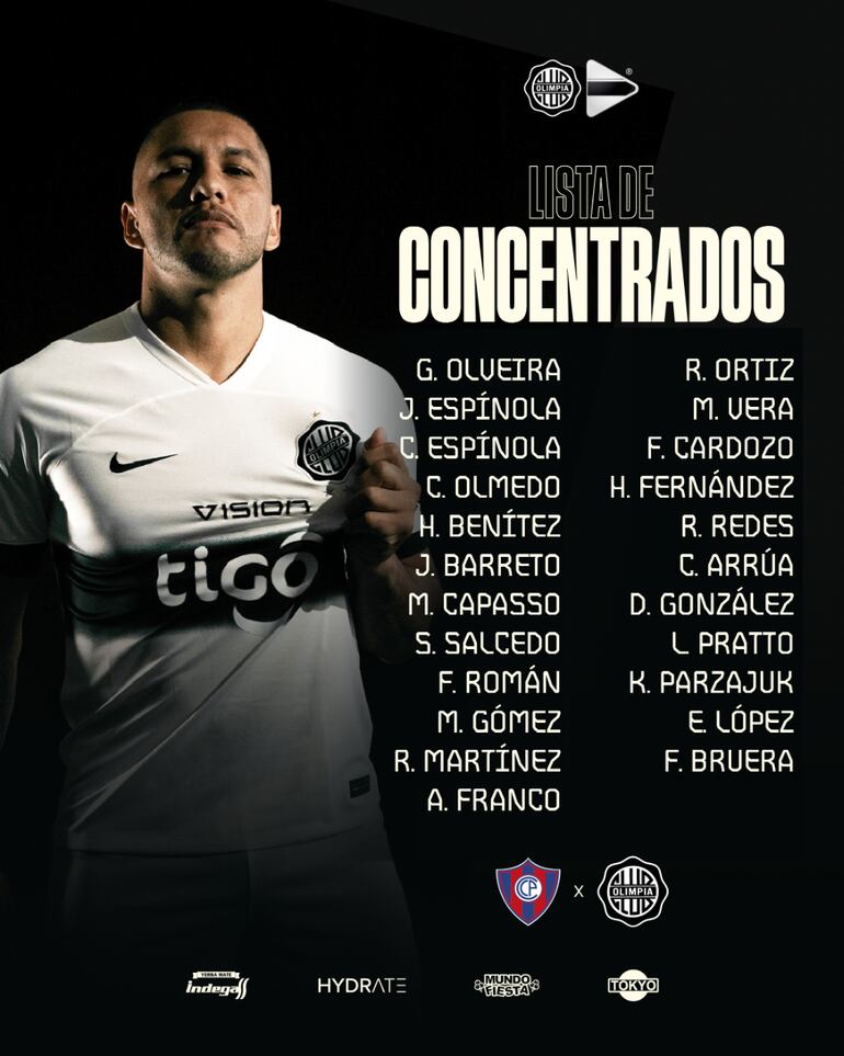 Los convocados de Olimpia para el superclásico con Cerro Porteño por la fecha 17 del torneo Apertura 2024 del fútbol paraguayo.