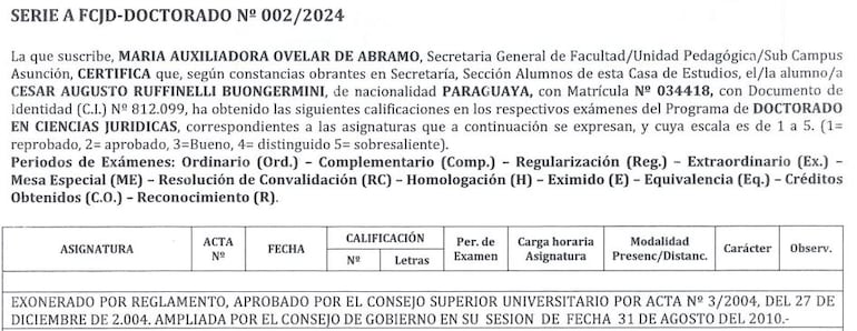 Documento que muestra la exoneración que obtuvo el decano César Ruffinelli para obtener el grado de doctor en Derecho.