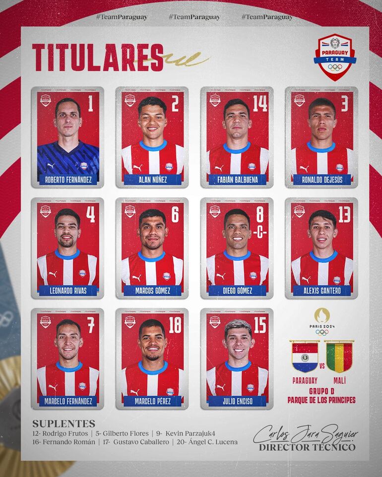 La formación de la selección paraguaya para enfrentar a Malí.