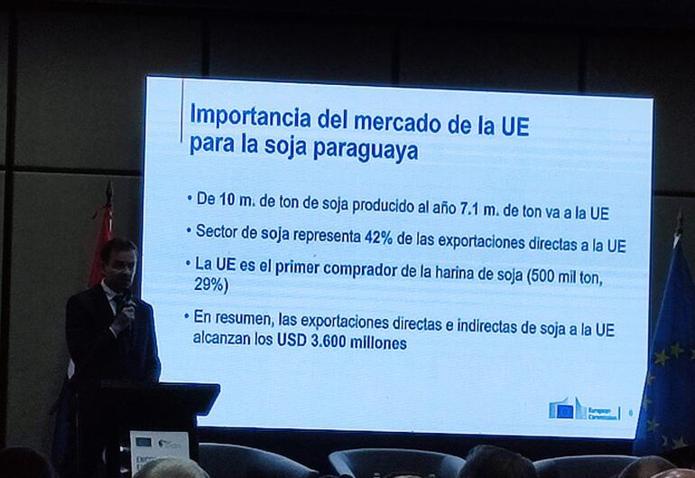 Una de las ponencias en el Encuentro Empresarial Europeo, en el Crowne Plaza Asunción, la semana pasada, donde se habló de las exportaciones de soja.