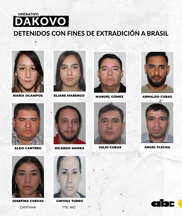 Detenidos del operativo Dakovo con fines de extradición a Brasil