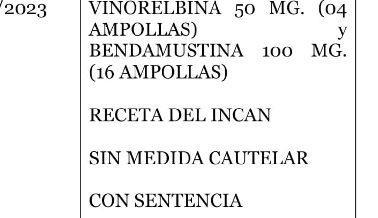 Joven con cáncer quiere de cuatro ampollas de Vinorelbina, una droga que cuesta G. 1.200.000 por ampolla.