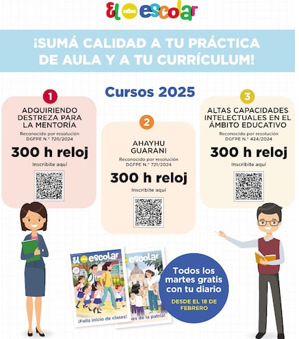 Docentes podrán acceder a cursos gratis con el ABC Escolar.