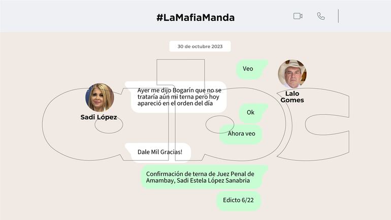 Conversación entre la jueza Sadi López y el fallecido diputado Eulalio "Lalo" Gomes.