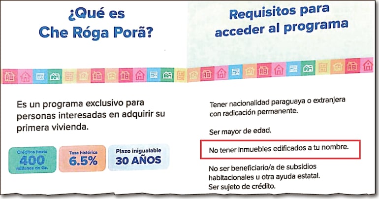 Facsímil del resumen de requisitos que reparte el MUVH, dice que el interesado puede tener terreno pero sin edificar.