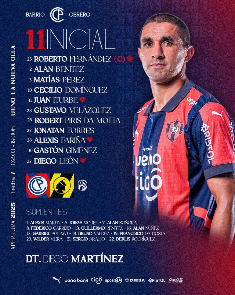 La formación de Cerro Porteño para enfrentar a Guaraní por la fecha 7 del torneo Apertura 2025 del fútbol paraguayo.