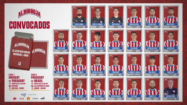 La lista completa de la selección paraguaya.