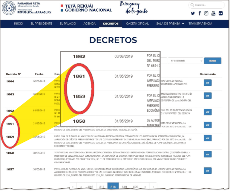 Captura de pantalla del archivo de Decretos de  la web de Presidencia. En el historial se aprecia que del Decreto N° 1859 salta al  N° 1861, falta el documento N° 1860, que reglamenta retenciones de juegos de azar.