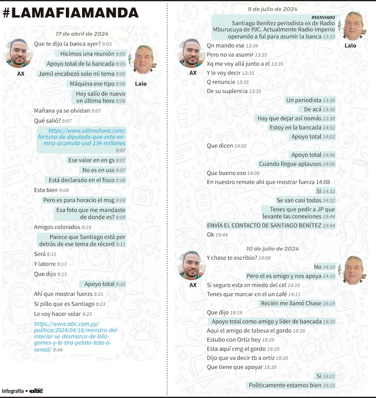 #LAMAFIAMANDA