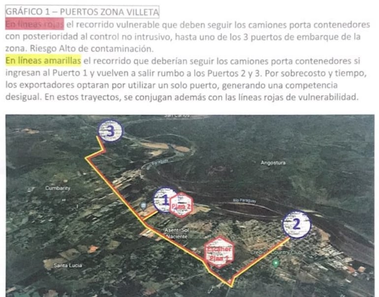 Gráfico elaborado por Caterpa con el cual visualiza la vulnerabilidad de que los contenedores escaneados sean contaminados. Advertían que las máquinas deben colocarse en zonas primarias de los puertos.