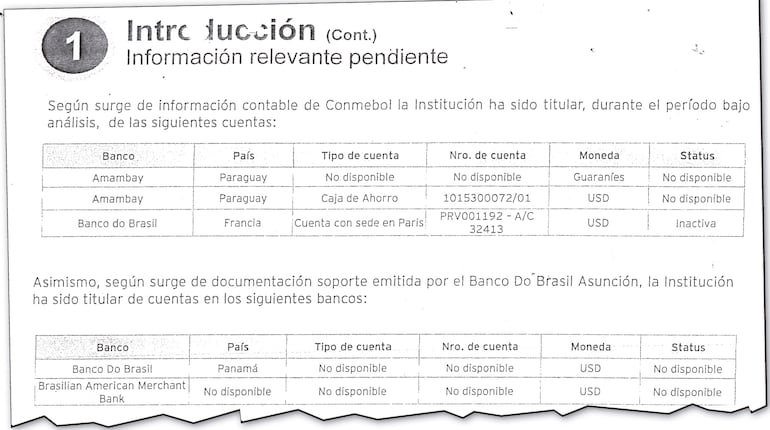 Página 6 de la auditoría forense encargada por la Conmebol a la consultora Ernst & Young, donde se detallan los bancos en los que la institución sudamericana fue titular de cuentas en el período 2011-2015. En la contabilidad no figuraban datos básicos.