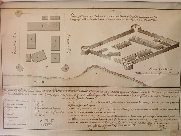 Plano original de lo que fue el Fuerte en 1792.