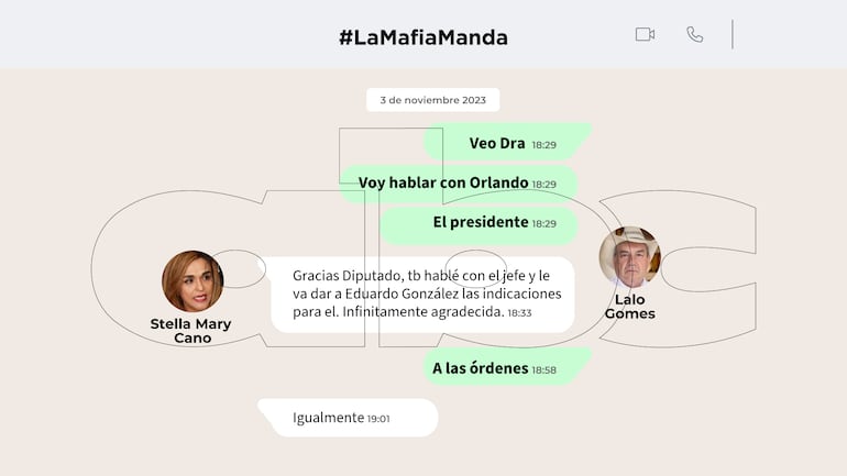 Chat entre la fiscala Stella Mari Cano y el diputado cartista Eulalio "Lalo" Gomes.