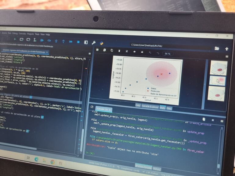 Imagenes de la exitosa participación del equipo del cohete paraguayo Urutau I durant el evento Latín Americann Space Challenge.