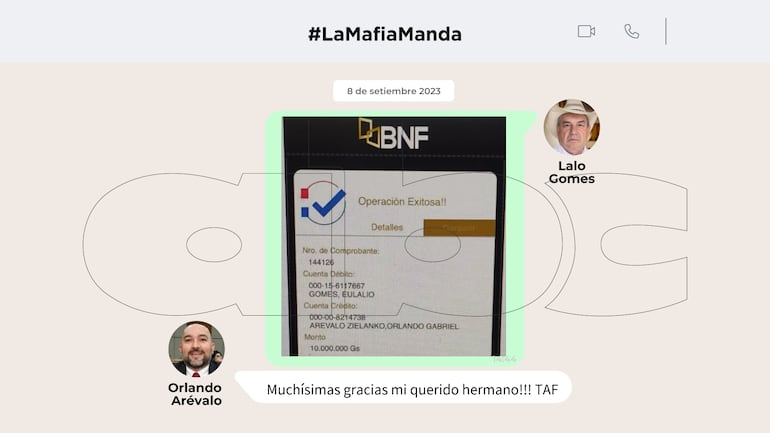 Chat entre los diputados cartistas Orlando Arévalo y Eulalio "Lalo" Gomes.