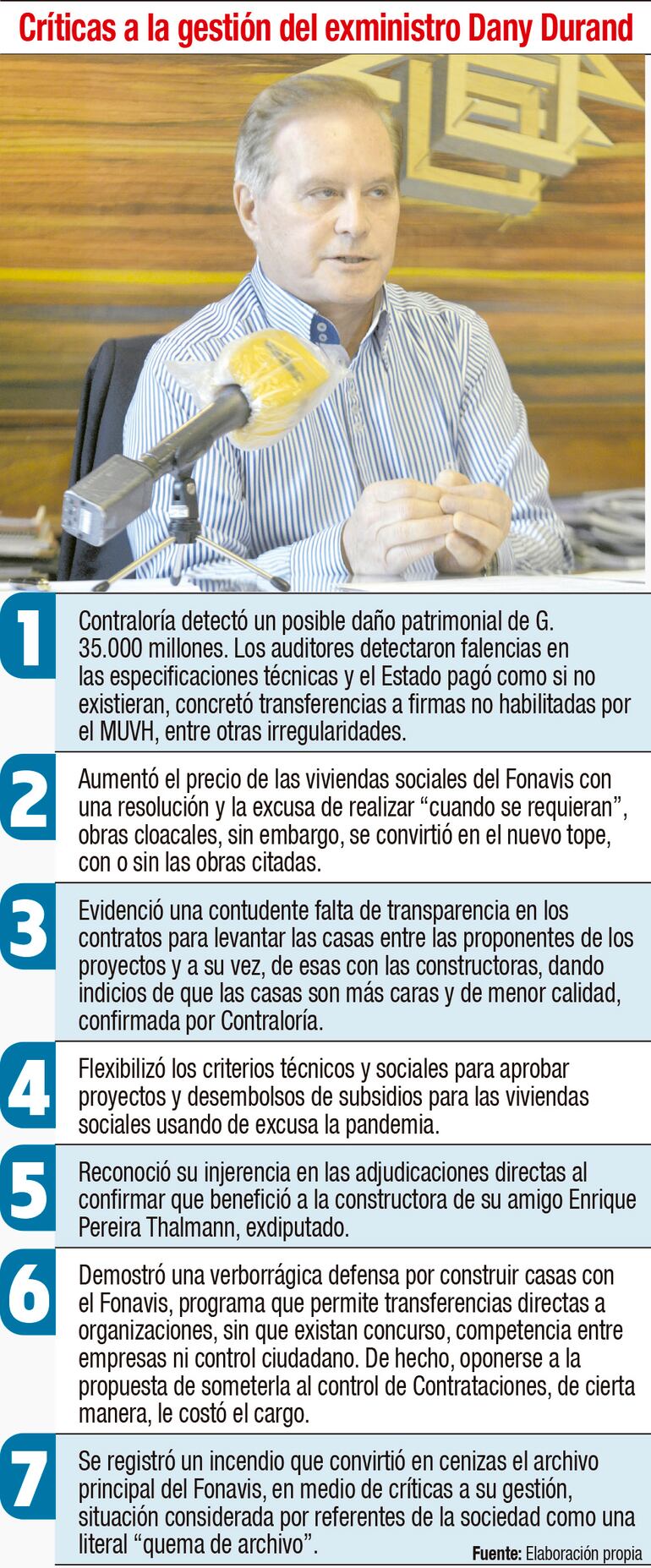 CRÍTICAS A LA GESTIÓN DEL EXMINISTRO DANY DURAND