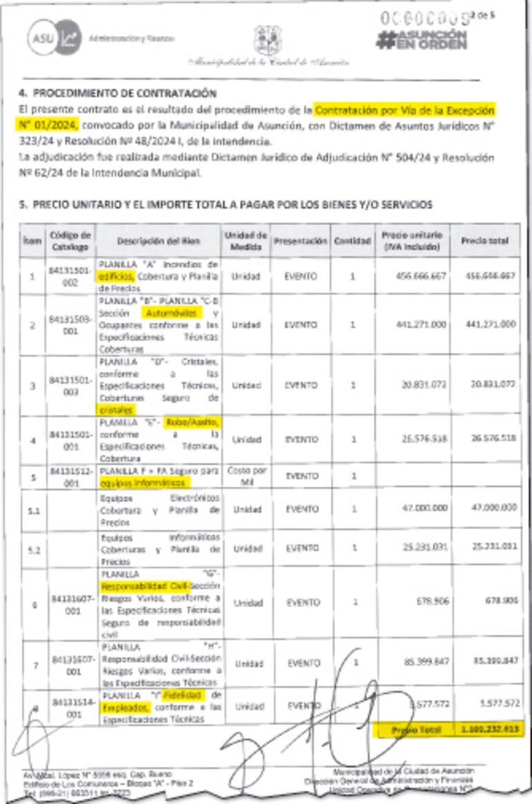 El seguro cubrió edificios, vehículos, personal y otros por más de G. 1.000 millones.